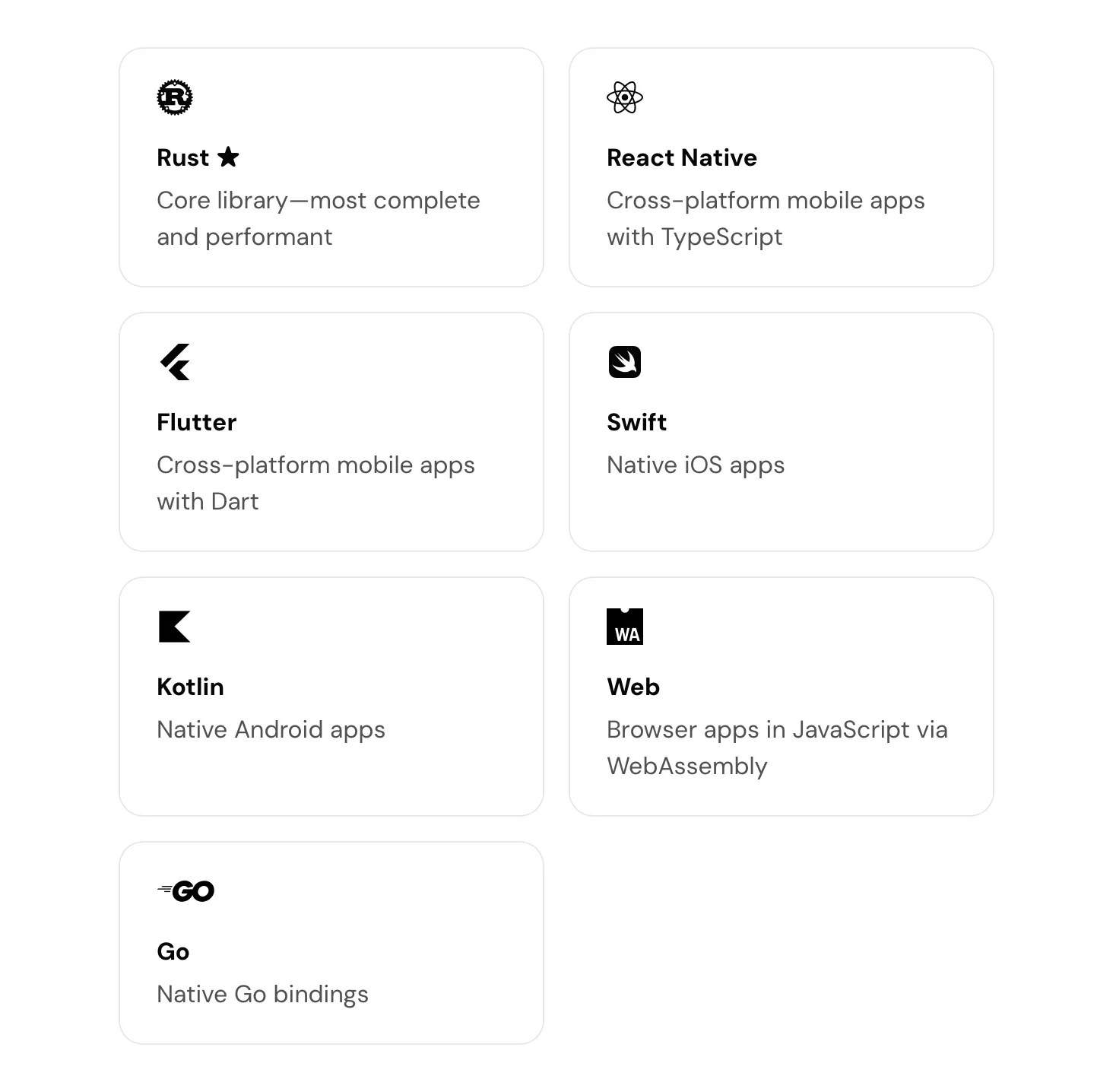 Language bindings available for the Bark SDK