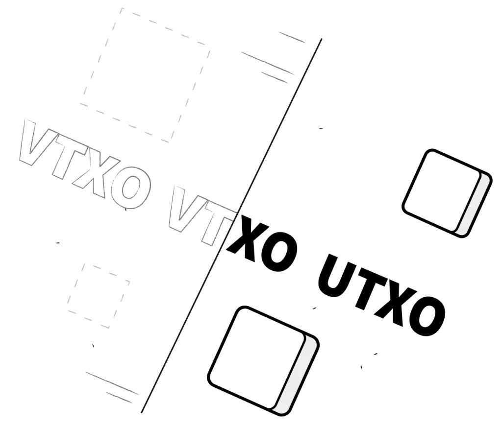 Virtual UTXOs